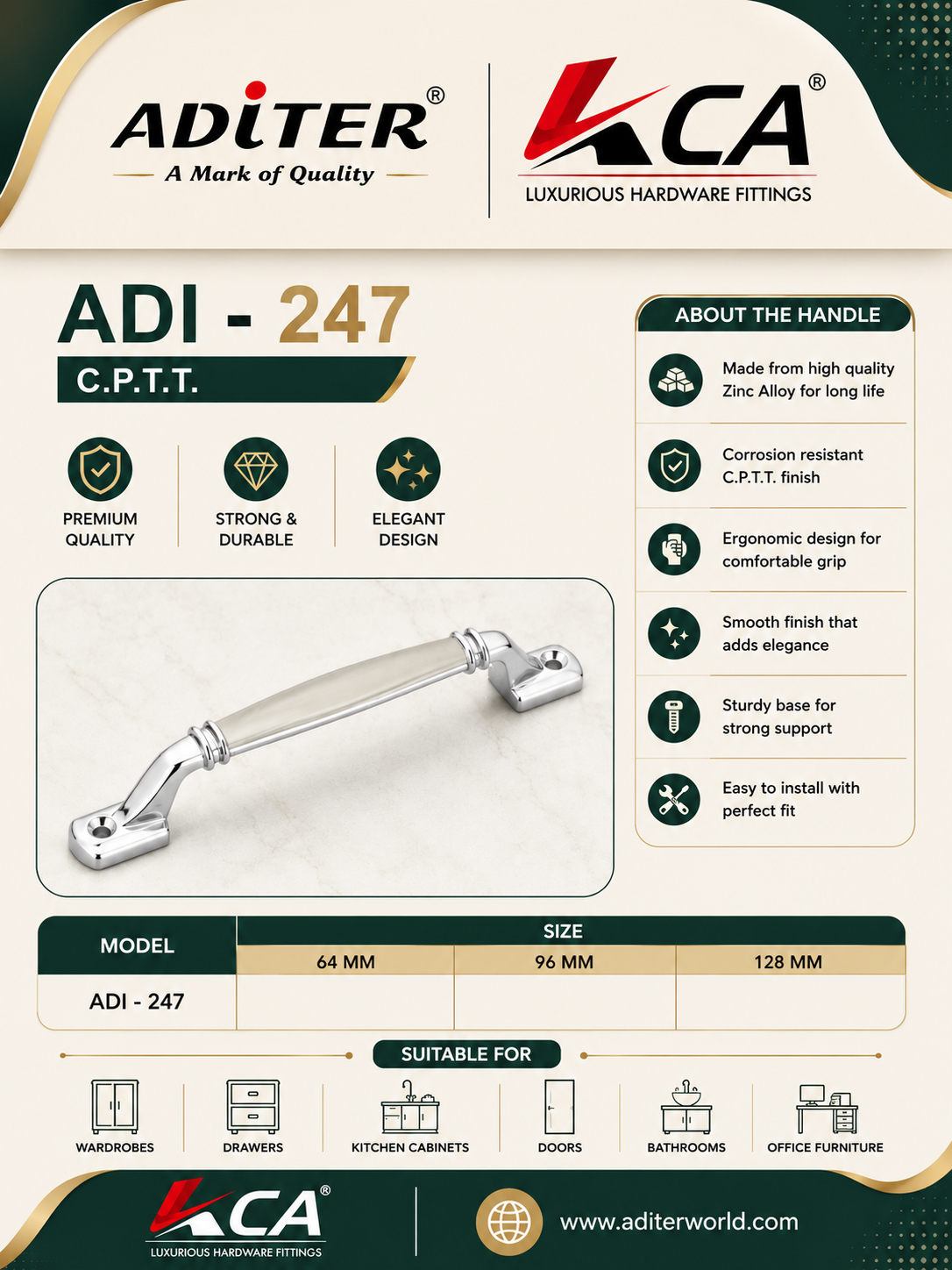 ADI- 247 C.P.T.T [FIQO]
