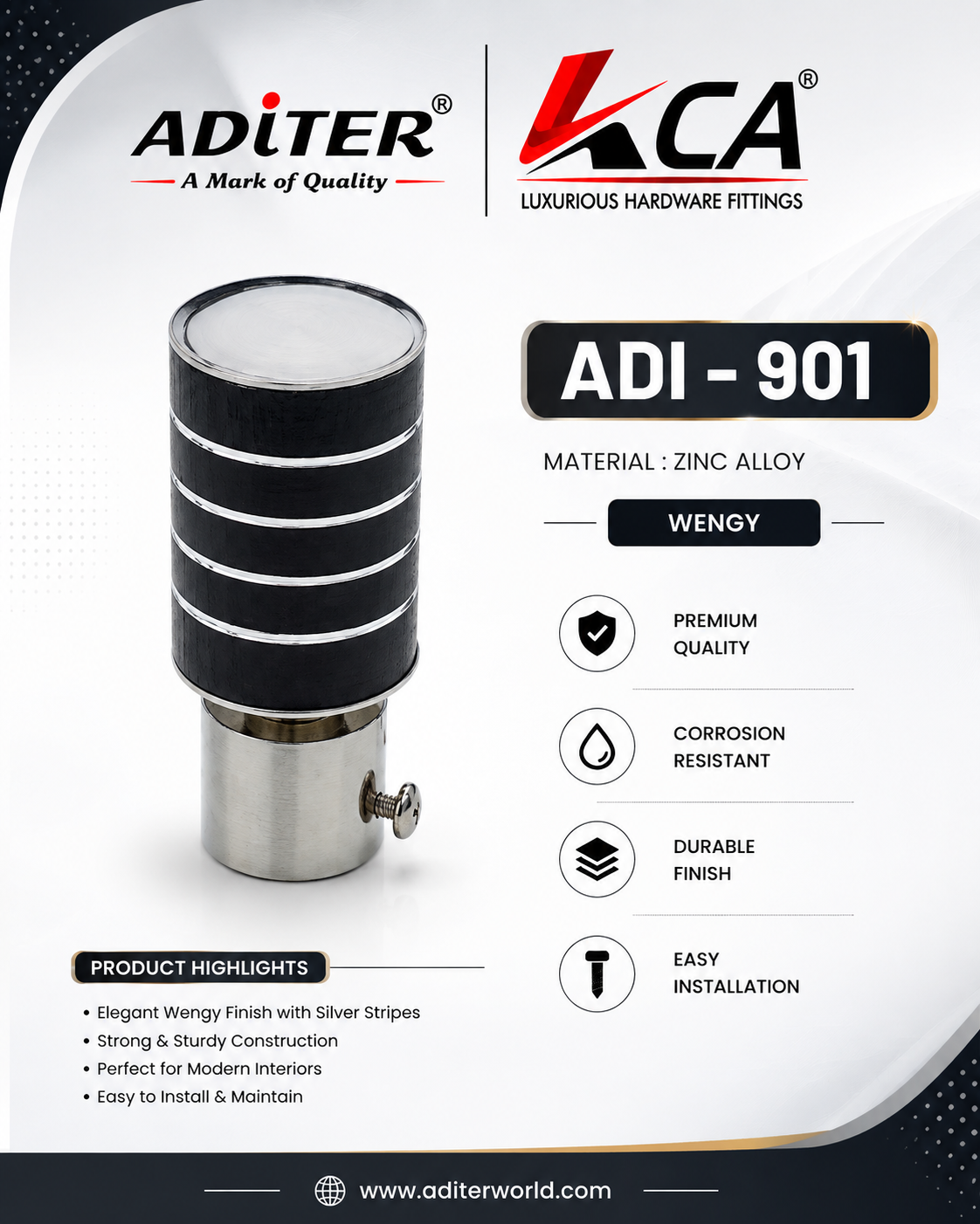 ADI-901 WENGY